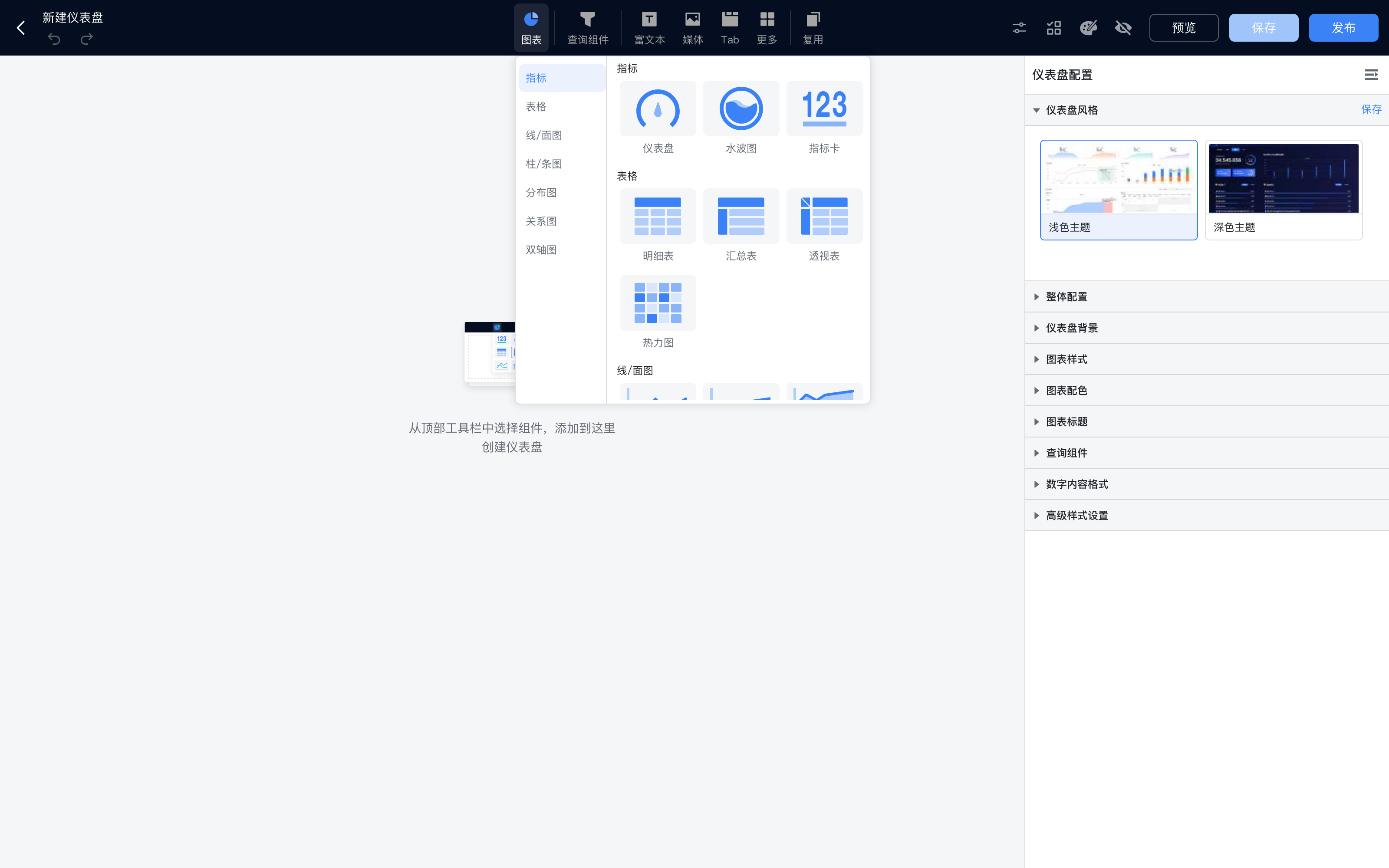 选择图表类型