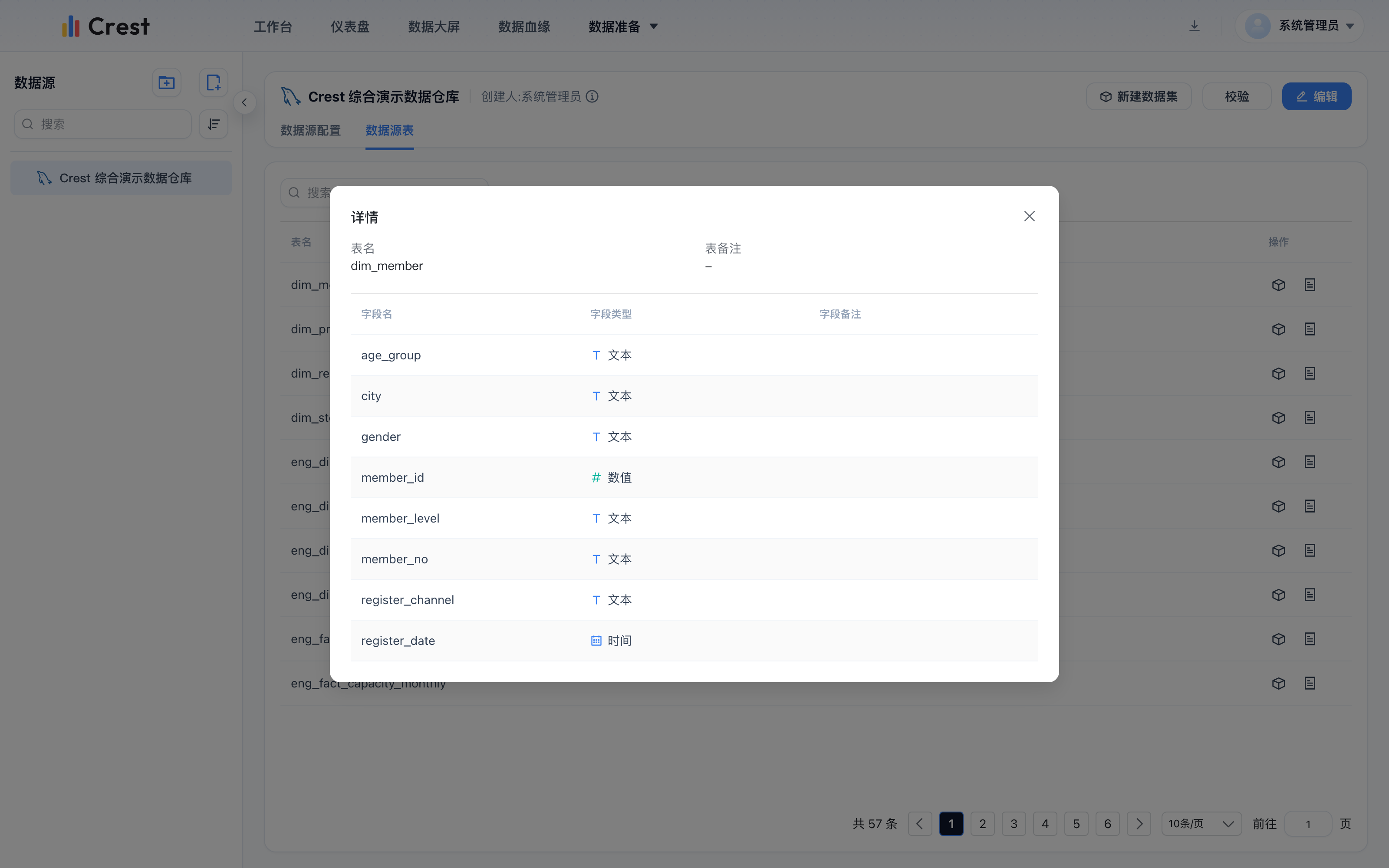 数据源表预览