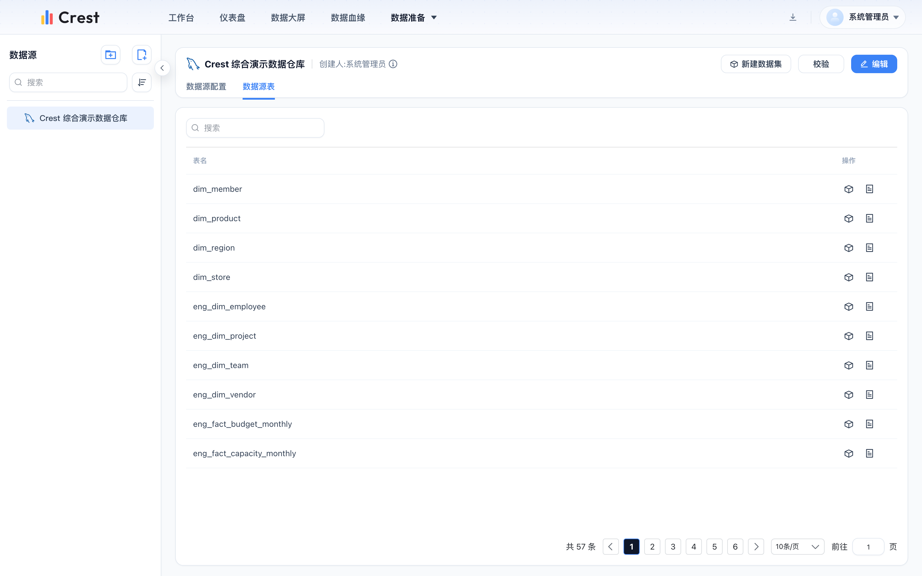 数据源表列表