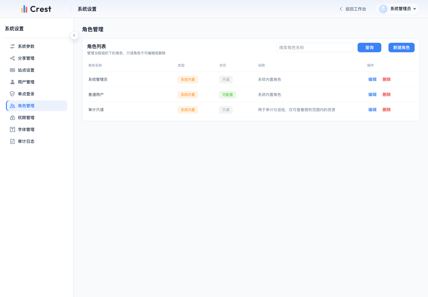 角色管理