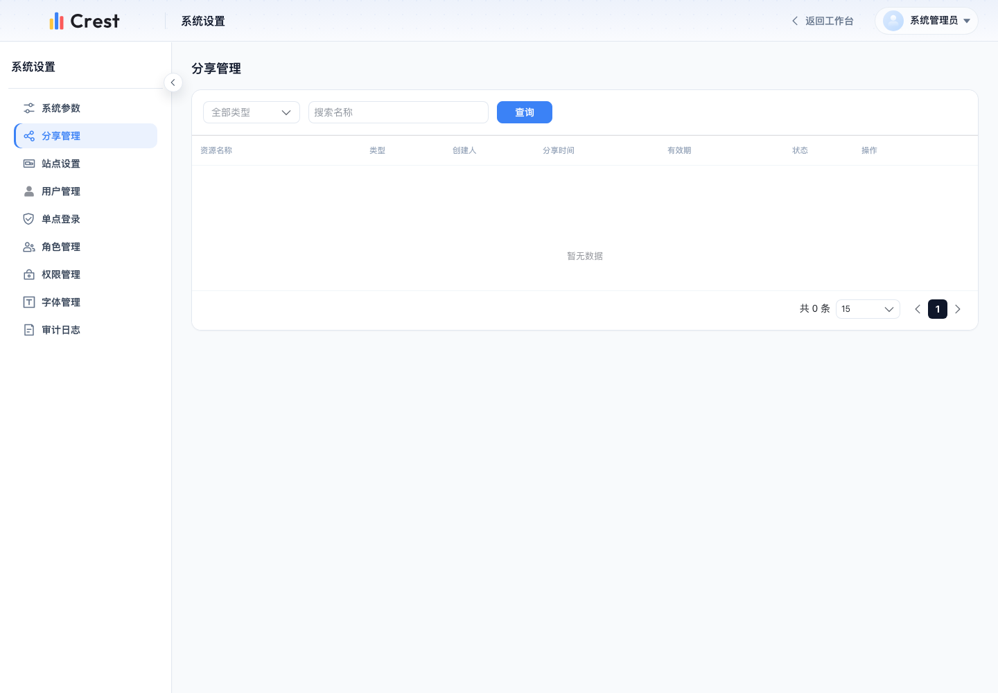 分享管理